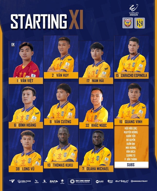 Live Hong Linh Ha Tinh vs SLNA, 18:00 May 17: Will there be any changes? photo 2