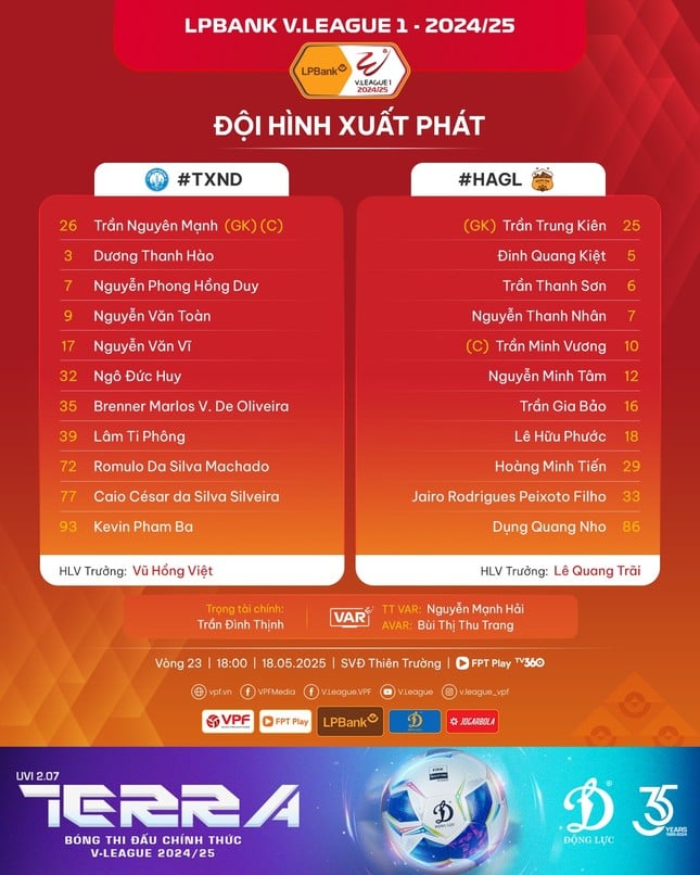 ផ្សាយផ្ទាល់ Nam Dinh Green Steel vs HAGL, 18:00 May 18 photo 1