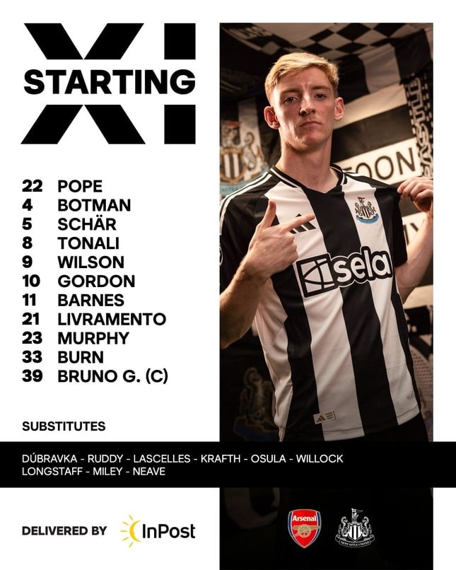 Trực tiếp Arsenal vs Newcastle 0-0 (H1): Hiệp 1 bắt đầu ảnh 24