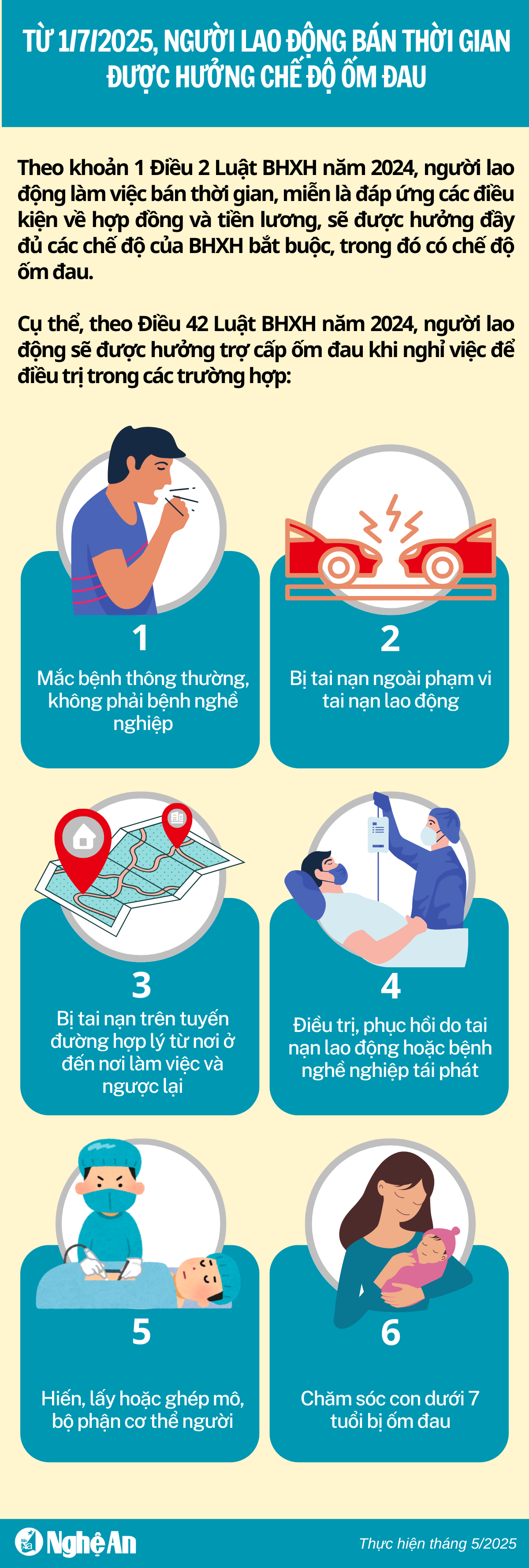 ការឈប់សម្រាកឈឺ