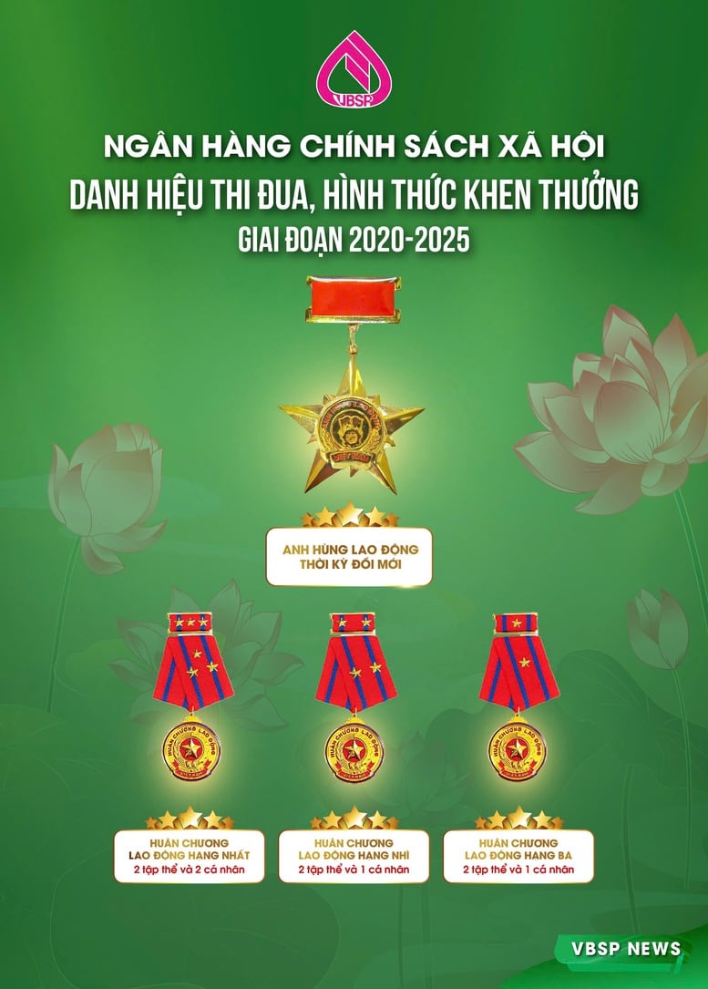 Thúc đẩy sức mạnh nội sinh từ phong trào thi đua- Ảnh 3.