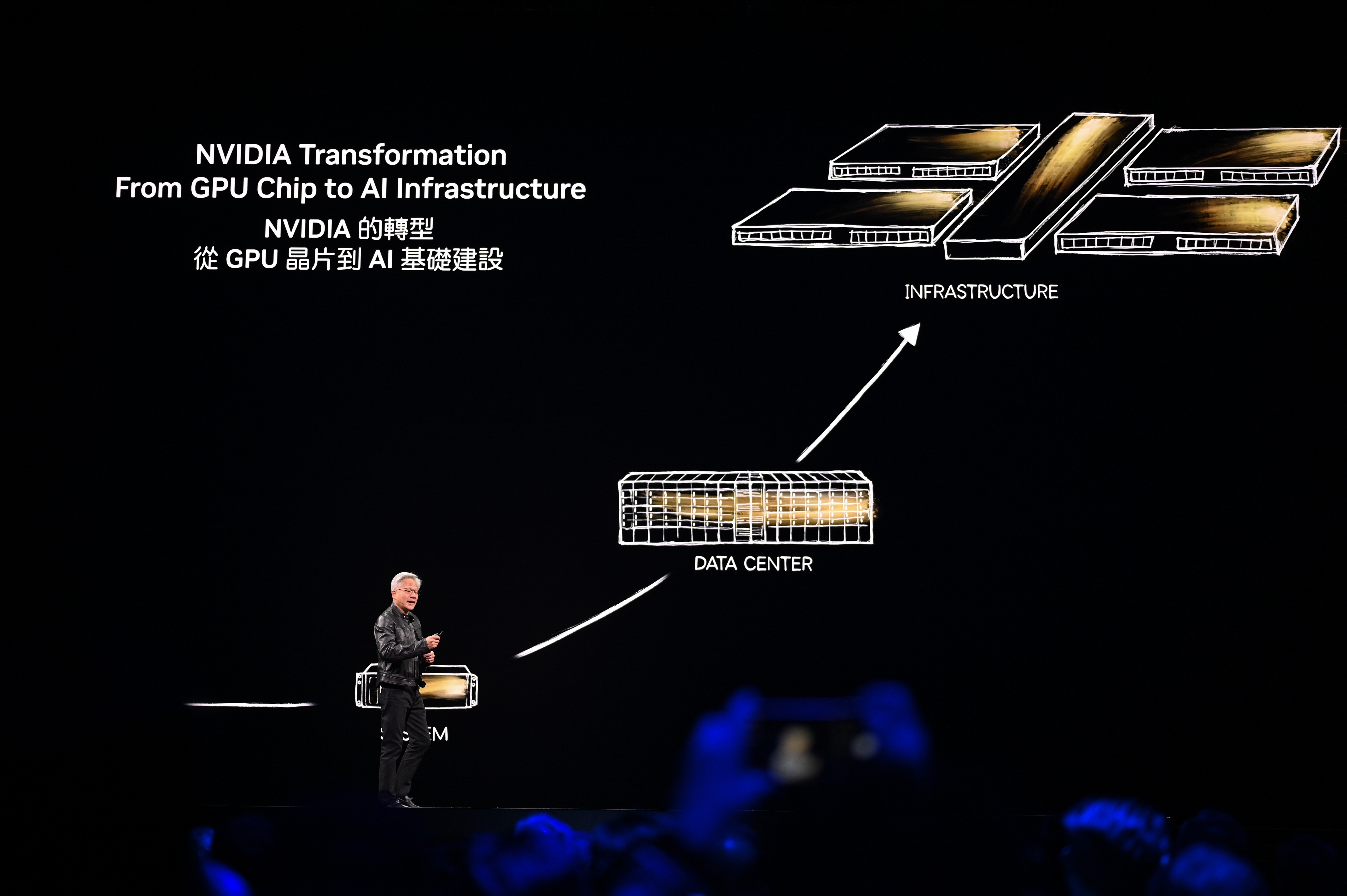 CEO Nvidia Jensen Huang,  trung tam du lieu,  may chu AI,  Nvidia cong nghe moi anh 1