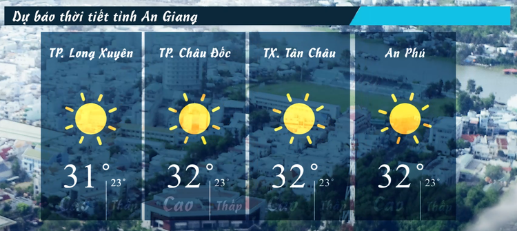 2025年5月2日のアンザン省の天気予報