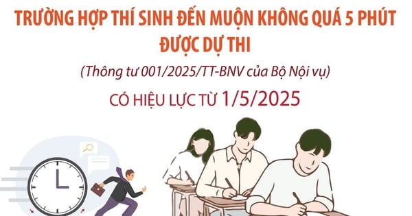 Dự thi tuyển dụng công chức, viên chức, thi nâng ngạch công chức