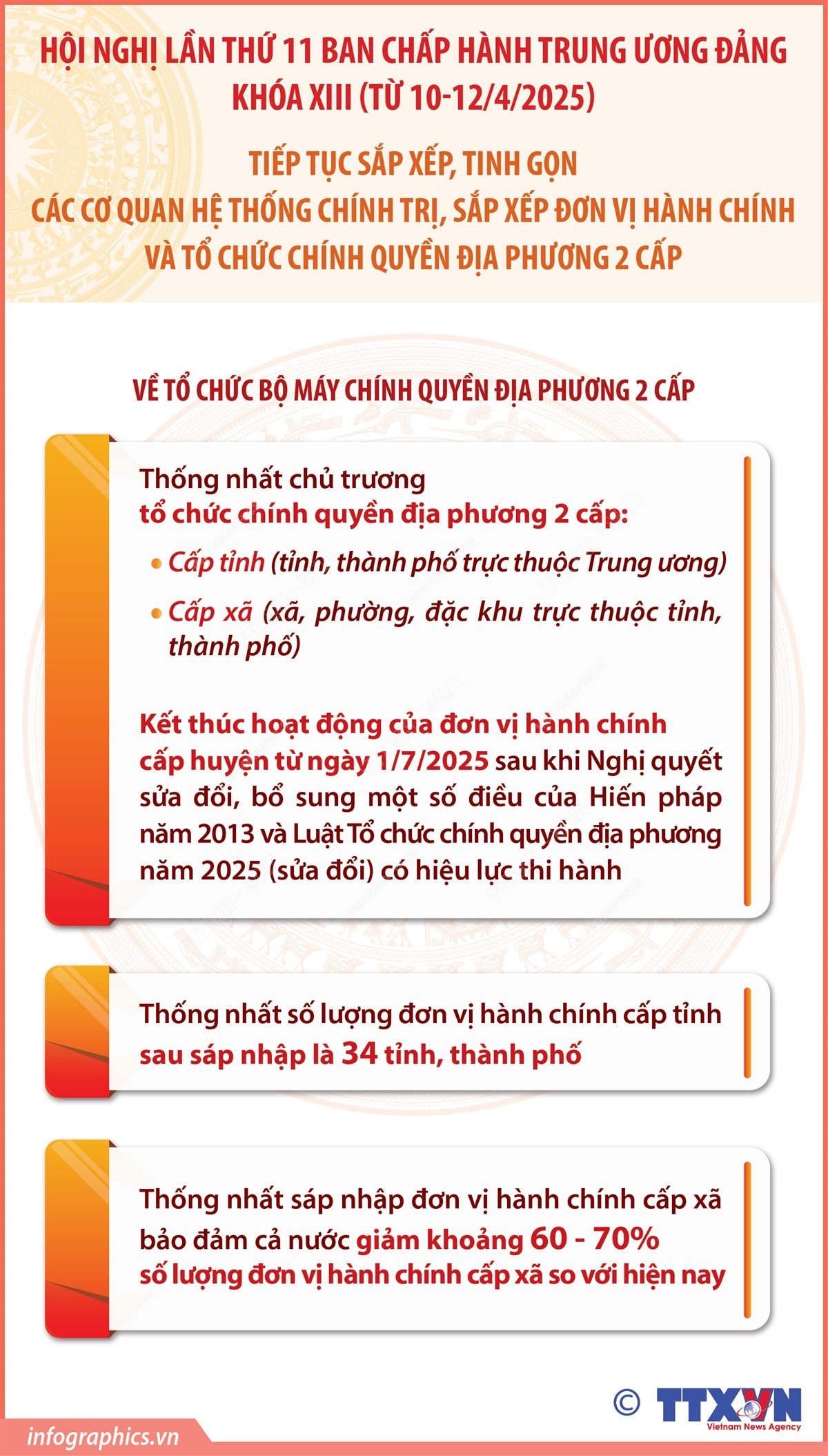 การปรับปรุงเครื่องมืองานหลักในเดือนพฤษภาคม 2568