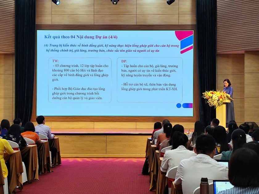 Phó Chủ tịch Hội LHPN Việt Nam Nguyễn Thị Minh Hương cho biết, sau 5 năm thực hiện, Dự án 8 cơ bản hoàn thành 4 nội dung trọng tâm. Ảnh PV.