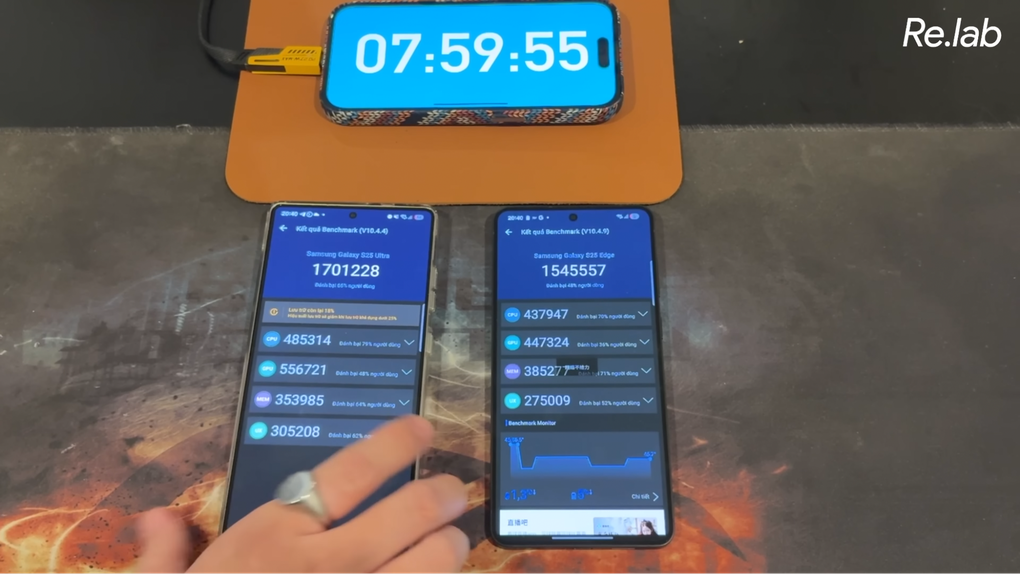 Galaxy S25 Edge sở hữu thời lượng pin ấn tượng dù chỉ mỏng 5,8mm - 2