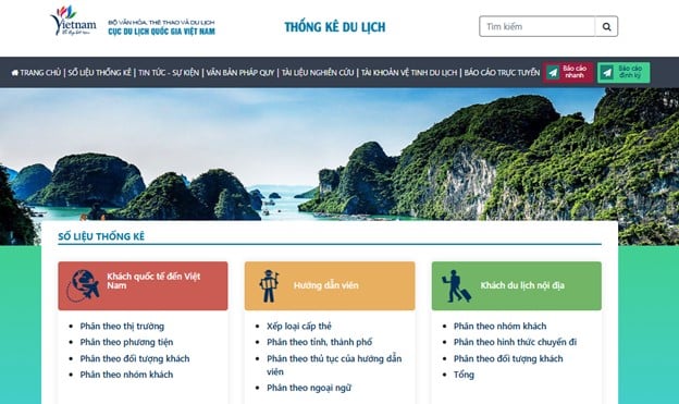 Tăng cường ứng dụng công nghệ hỗ trợ công tác quản lý và xúc tiến du lịch - Ảnh 1.