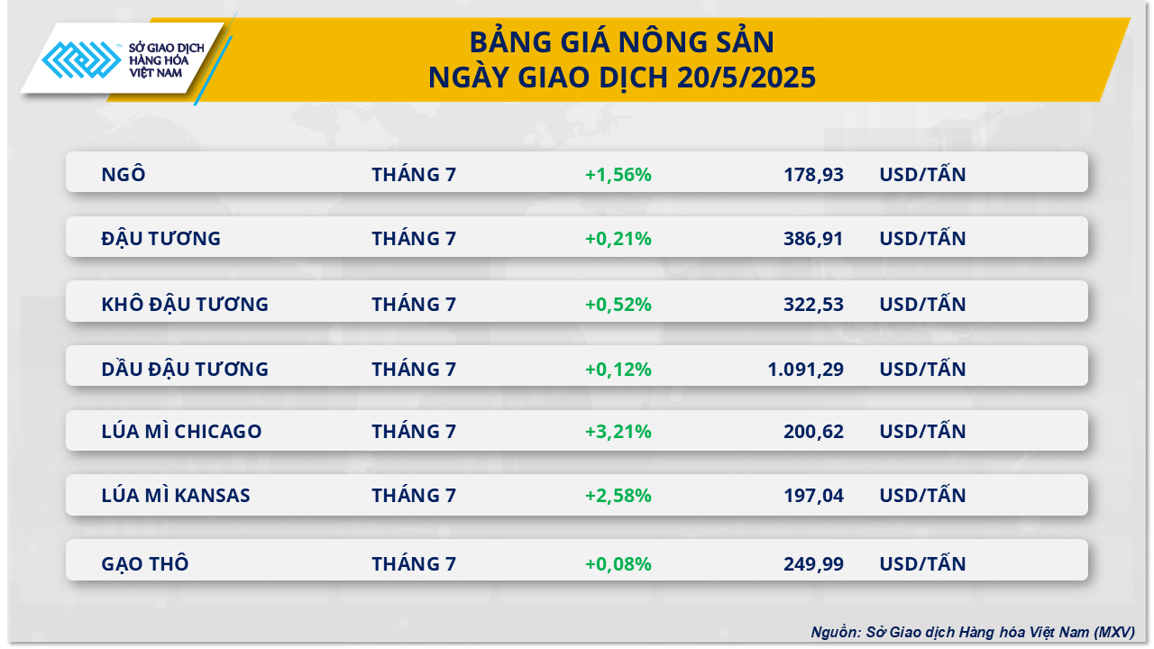 Foreign-goods-market-21.5.png