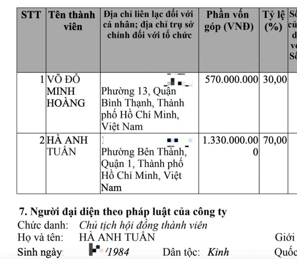 Bất ngờ với vai trò của ca sĩ Hà Anh Tuấn tại 3 doanh nghiệp - 3
