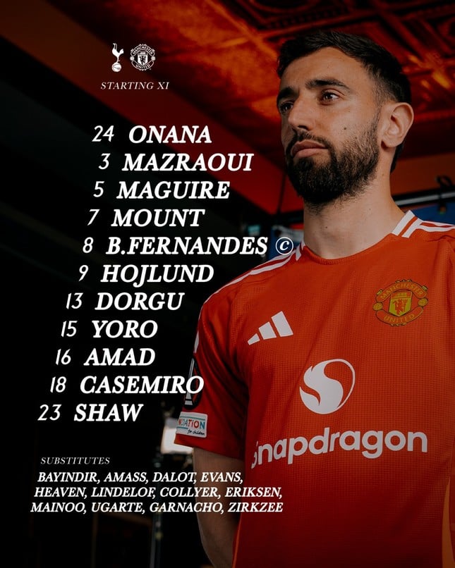 Trực tiếp Tottenham vs MU, chung kết Cúp C2 châu Âu: Mount đá chính ảnh 5