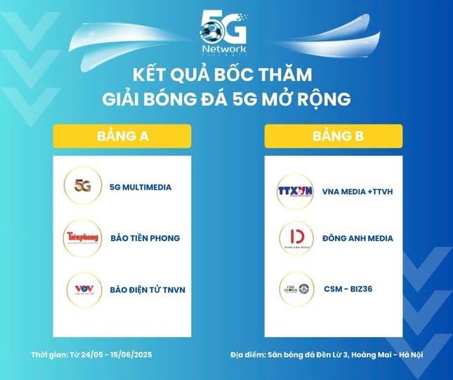 ក្រុមបាល់ទាត់កាសែត Tien Phong ចូលរួមការប្រកួតបាល់ទាត់បើកទូលាយ 5G ដើម្បីអបអរសាទរខួបលើកទី 100 នៃទិវាសារព័ត៌មានបដិវត្តន៍វៀតណាម រូបថត 1