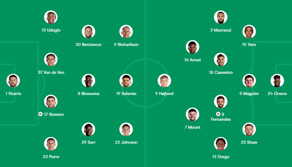 MU vs Tottenham anh 1