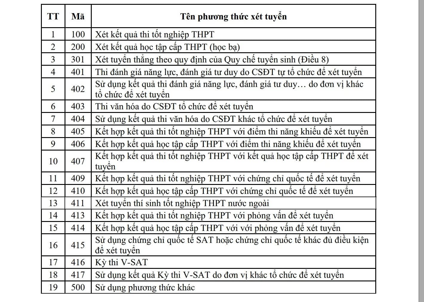list-of-choices.jpg