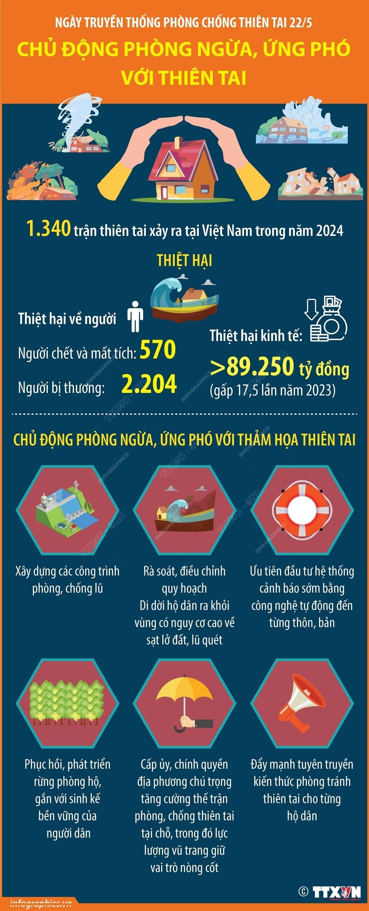 disaster-prevention.jpg