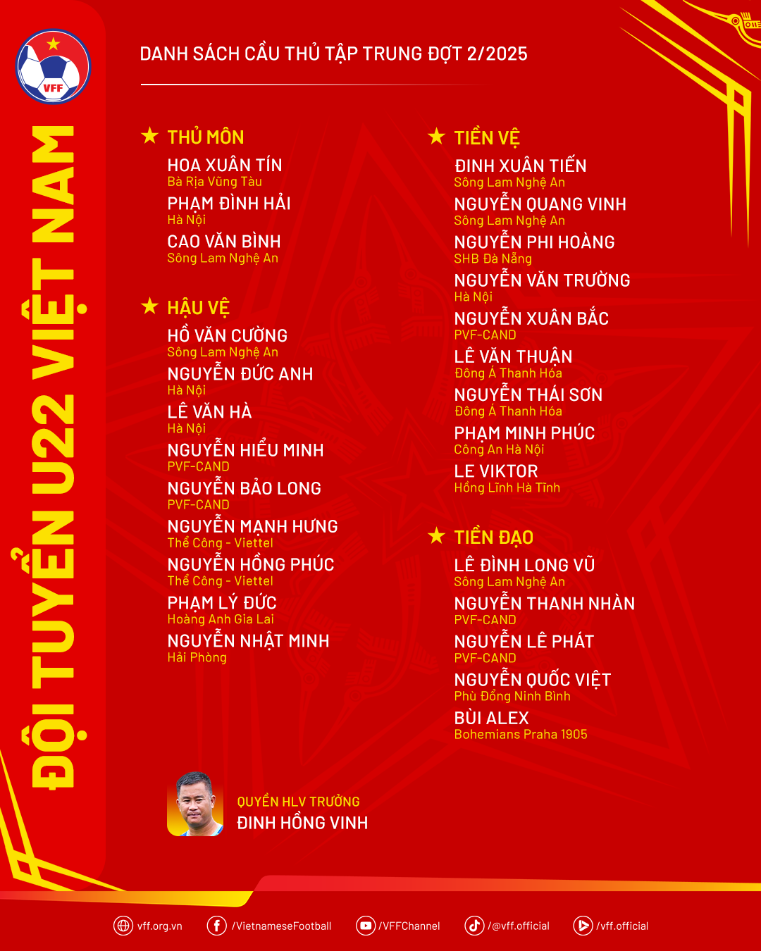 22-ds-doi-tuyen-u22vn.png