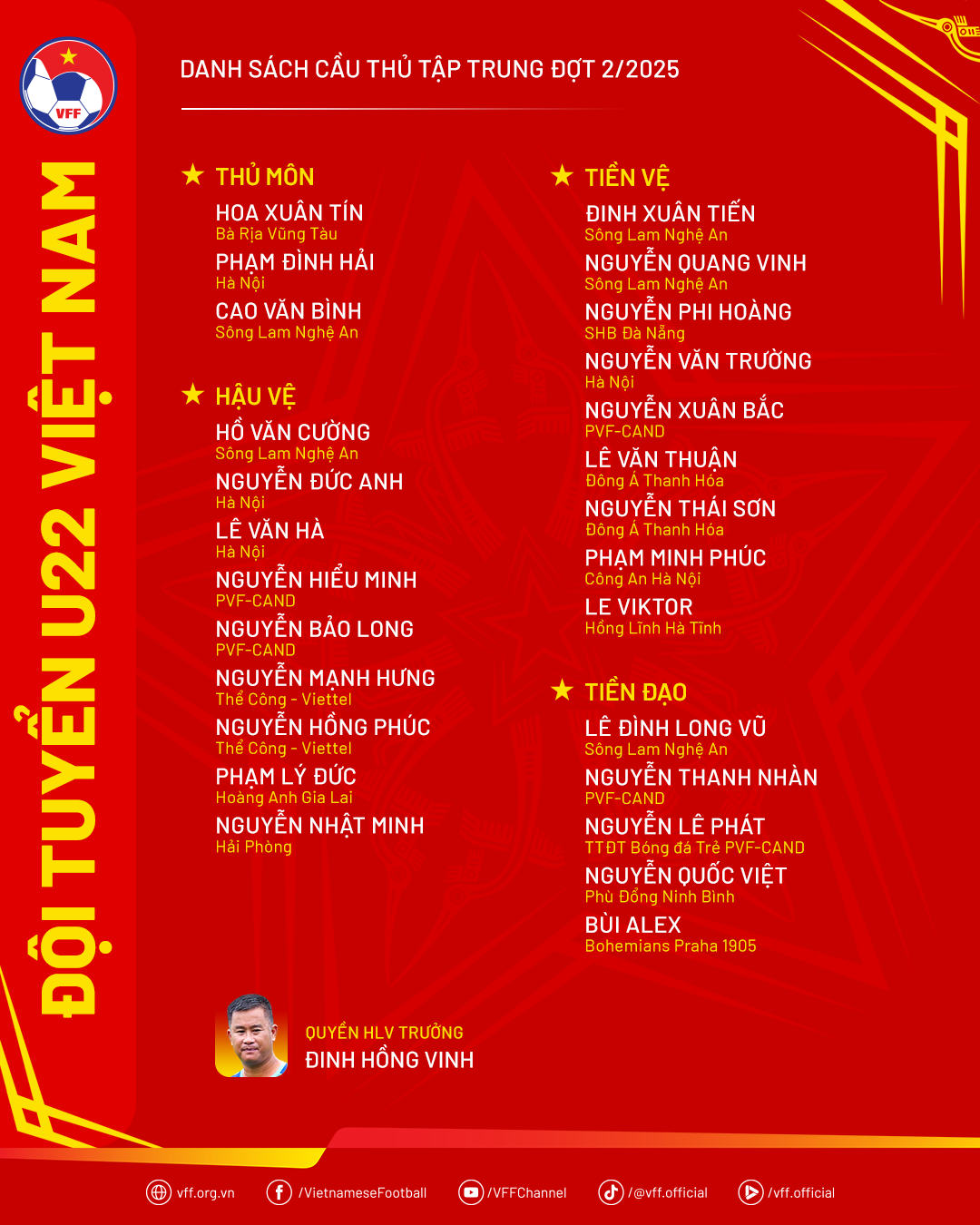u22 viet nam anh 1