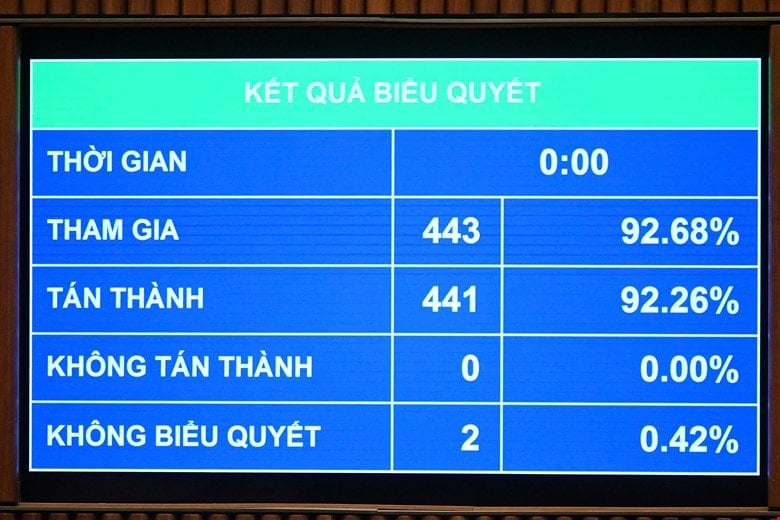nghi-quyet-1.jpg