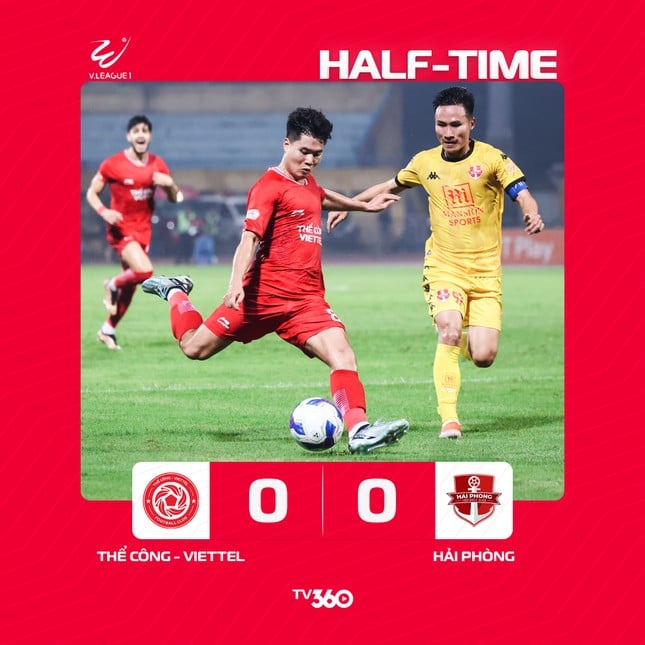 Trực tiếp Thể Công Viettel vs Hải Phòng 2-2 (H2): Lucao liên tiếp phá lưới Văn Phong ảnh 8
