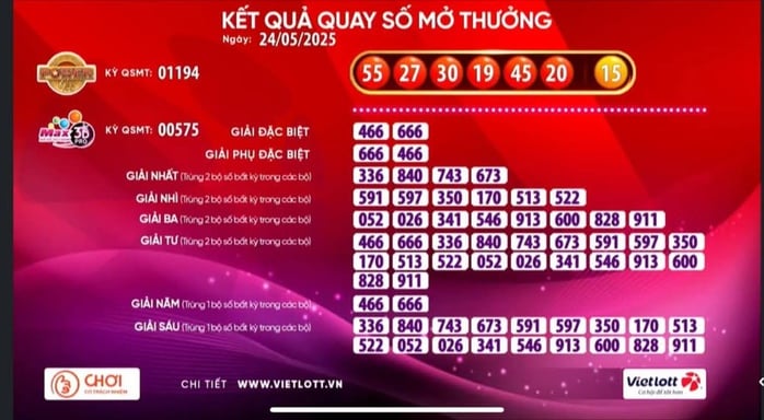 3 kỳ quay số liên tiếp, Vietlott có 3 vé trúng Jackpot 2 - Ảnh 1.