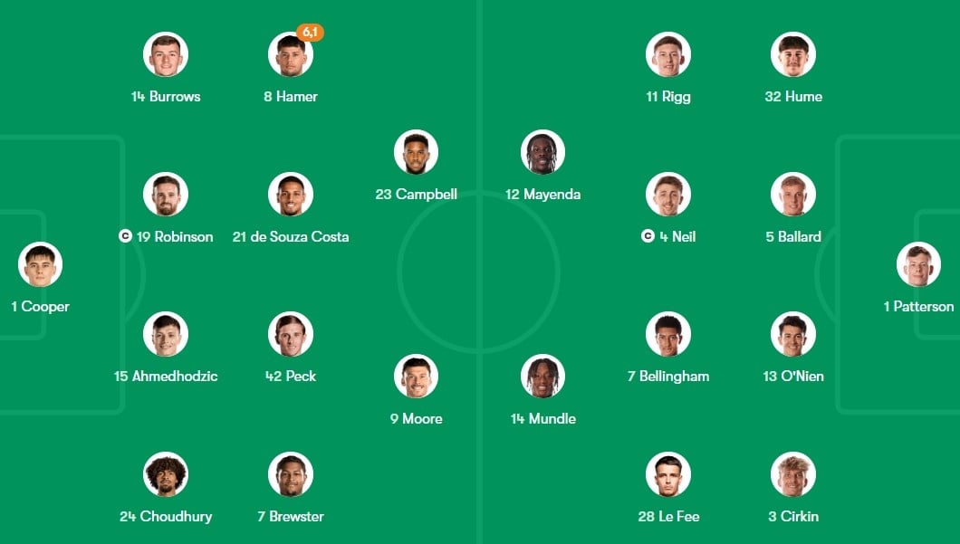 chung ket play-off anh 1
