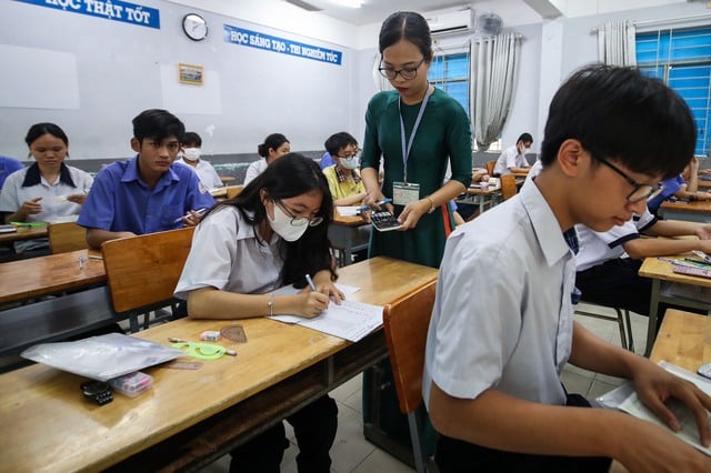Bí quyết ôn thi tốt nghiệp THPT đạt điểm cao: Lập kế hoạch kinh doanh - Ảnh 1.