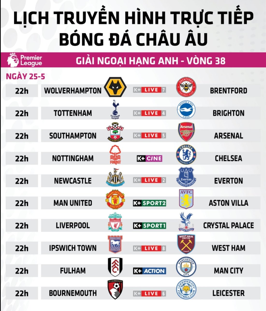 Premier League - Ảnh 2.