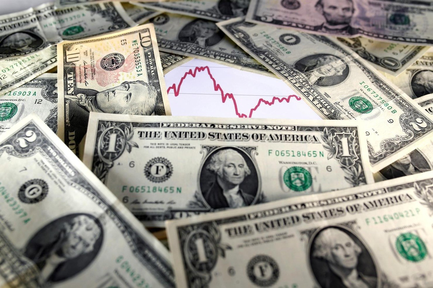 USD exchange rate today May 25, 2025: Domestic unchanged, free USD drops sharply