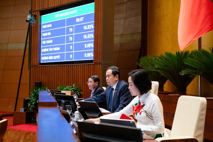 เนื้อหาและกำหนดการการประชุมสมัยที่ ๙ สมัยประชุมสภานิติบัญญัติแห่งชาติ ครั้งที่ ๑๕