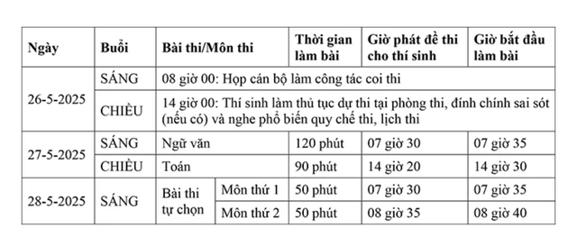 - Ảnh 2.