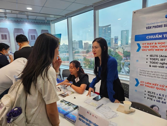 Xu hướng du học tại chỗ 
