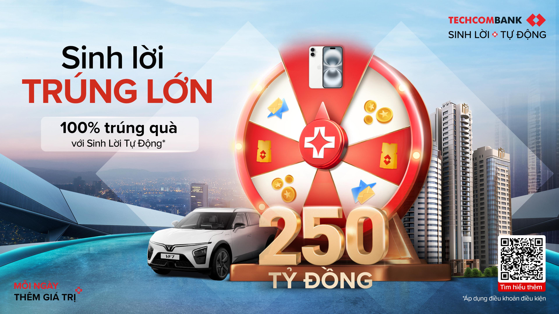 អតិថិជនជាង 100 ពាន់នាក់បានទទួលសំបុត្រ iPhone, Airpods, 'Brother' ពី Techcombank