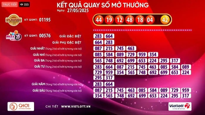 Vé số Vietlott lại có vé trúng giải Jackpot 2- Ảnh 1.