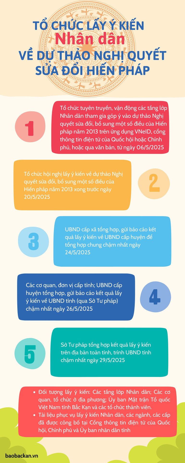 infographic-to-chuc-lay-y-kien.jpg