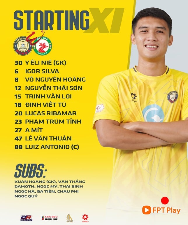 Live Dong A Thanh Hoa vs Binh Dinh, 18:00 27. Mai: Einer blickt in die Zukunft, der andere entflieht der Realität Foto 3