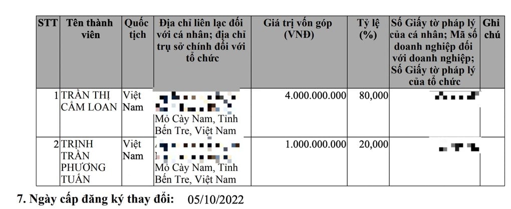 Hé lộ vai trò của Jack 97 tại một doanh nghiệp - 1