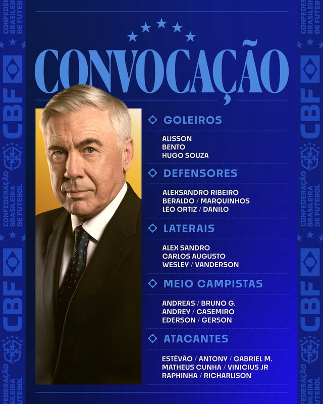 Chương mới của HLV Ancelotti ở đội tuyển Brazil: Vô địch World Cup 2026- Ảnh 2.