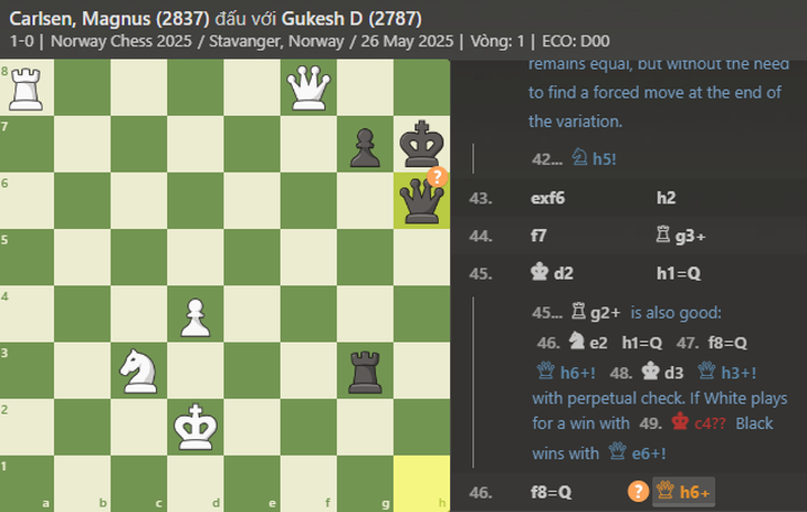 Magnus Carlsen khẳng định đẳng cấp, hạ 'vua cờ' Gukesh tại giải Na Uy - Ảnh 2.