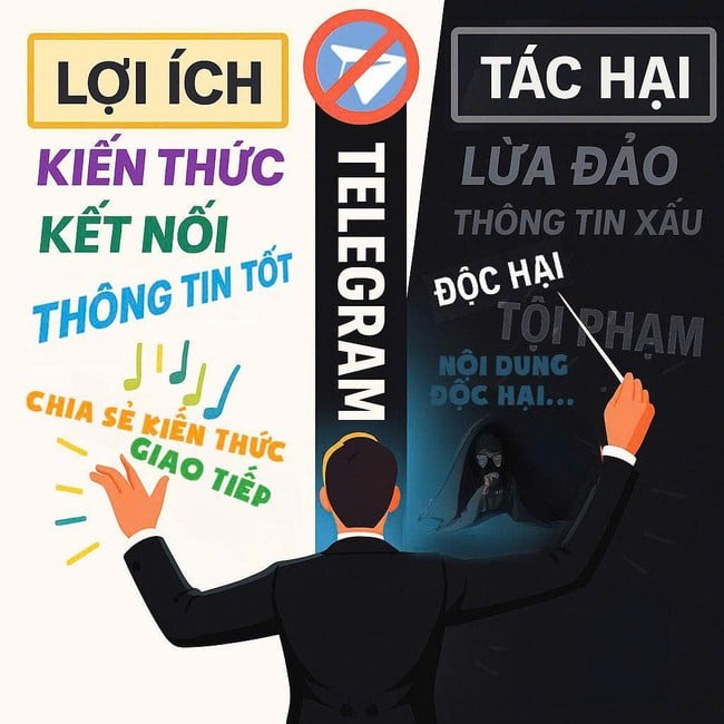 Lăng kính AI: Telegram - tốt, xấu phụ thuộc cách con người sử dụng!- Ảnh 1.