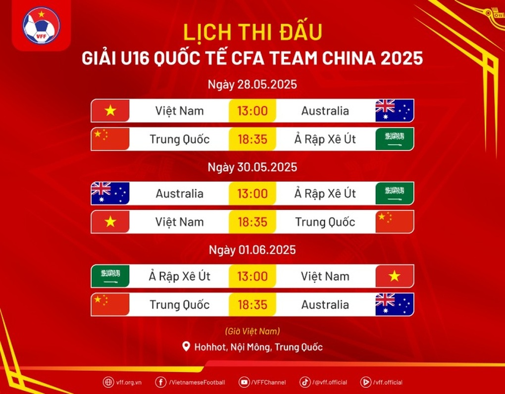 U16 Việt Nam 1-0 U16 Australia (hiệp 1): Bất ngờ rất lớn - 1