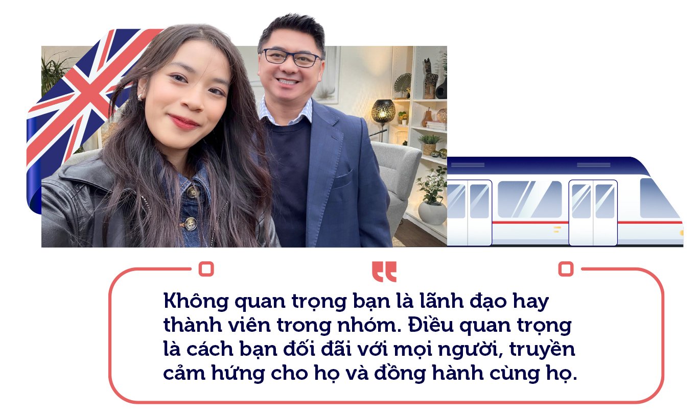 Tôi bước ra thế giới từ RMIT Việt Nam - Ảnh 2.