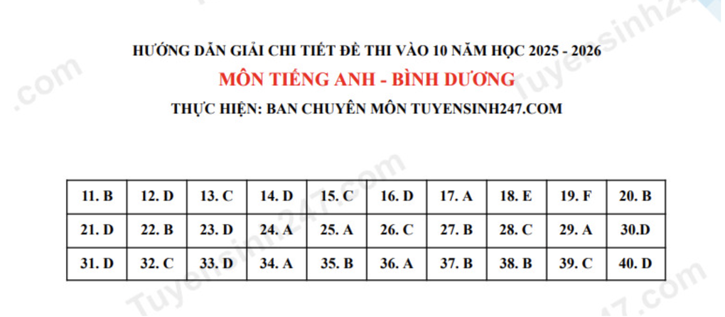 Đề và đáp án môn tiếng Anh thi lớp 10 năm 2025 tỉnh Bình Dương - 4