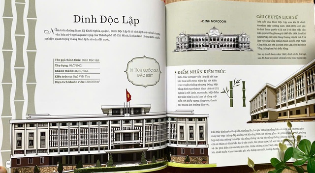 ‘Theo bước thời gian’, cẩm nang du lịch ‘xuyên không’ Sài Gòn - TP.HCM- Ảnh 5.