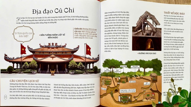 ‘Theo bước thời gian’, cẩm nang du lịch ‘xuyên không’ Sài Gòn - TP.HCM- Ảnh 6.