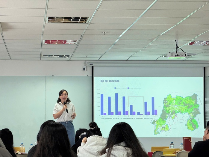 Định hướng mới trong đào tạo ngành khoa học xã hội- Ảnh 1.