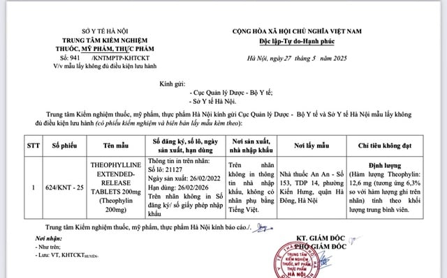 Truy tìm thuốc Theophylline có hàm lượng hoạt chất chỉ 6 , 3 % so với ghi trên nhãn - Ảnh 1.