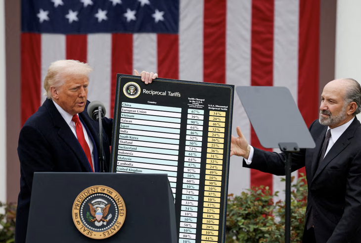 NÓNG: Tòa án Mỹ chặn hầu hết mức thuế quan ông Trump áp lên các nước  - Ảnh 1.