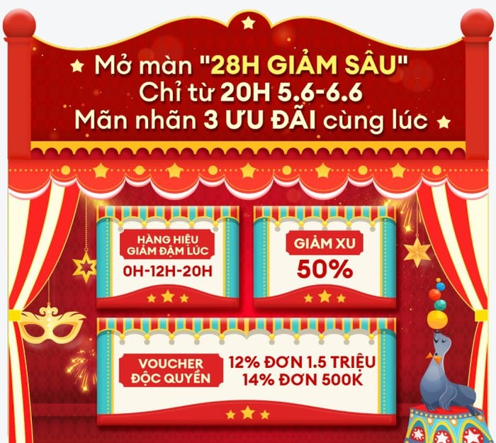 Lazada tung loạt ưu đãi hấp dẫn chào hè- Ảnh 1.