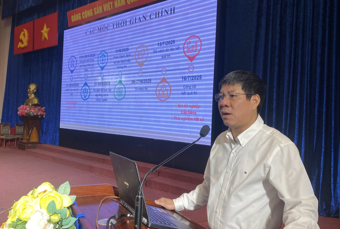 Thi tốt nghiệp THPT 2025: Thí sinh nào được mang Atlat vào phòng thi? - Ảnh 1.