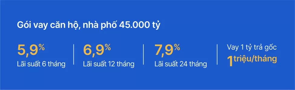 An cư trước tuổi 35: Mục tiêu trong tầm tay với gói vay mua căn hộ, nhà phố từ VIB